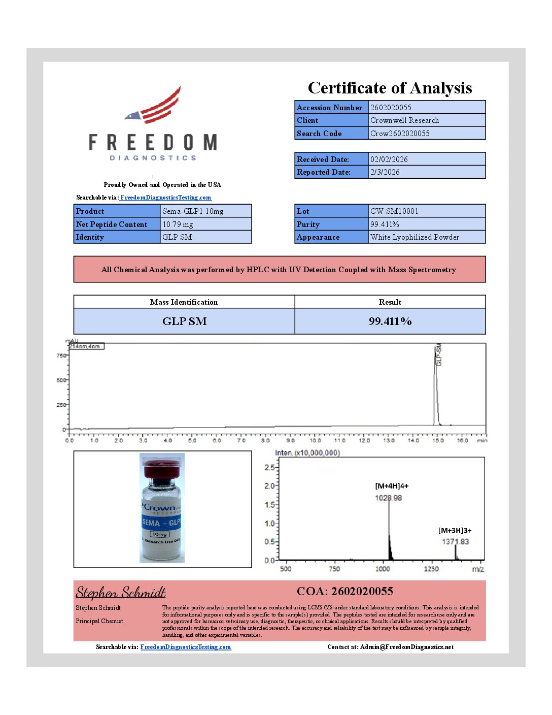 GLP-1 Sema - Image 2