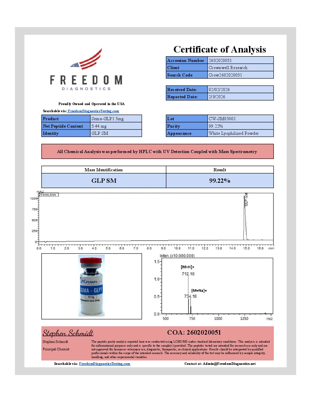 GLP-1 Sema - Image 2