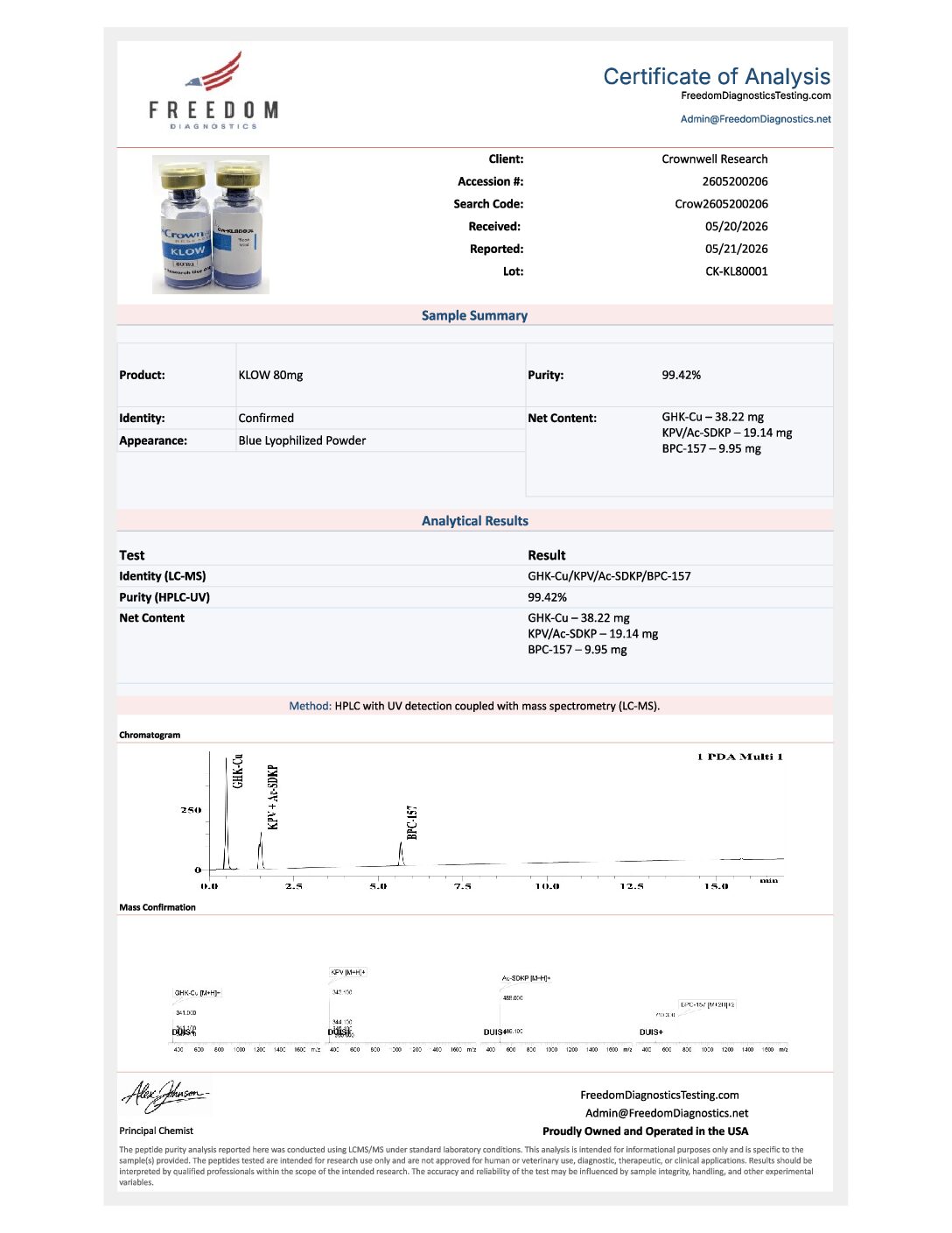 KLOW Blend - Image 3